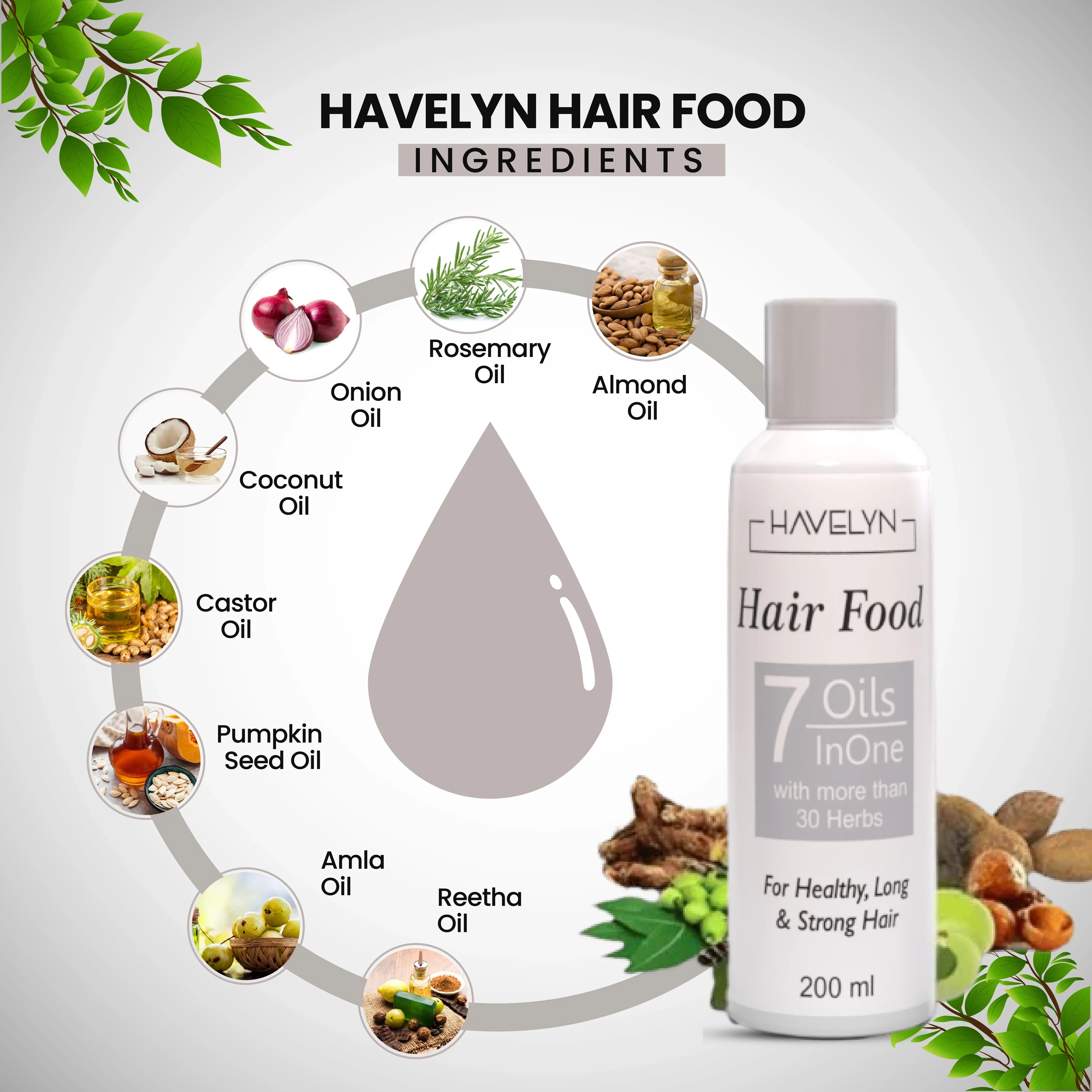 Havelyn Hair Food Oil – Intensive Nourishment & Moisture for Healthier, Shinier Hair - AW Collections